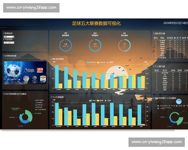 基于十一年五大联赛排名赛制演变的全面比较与趋势分析研究报告